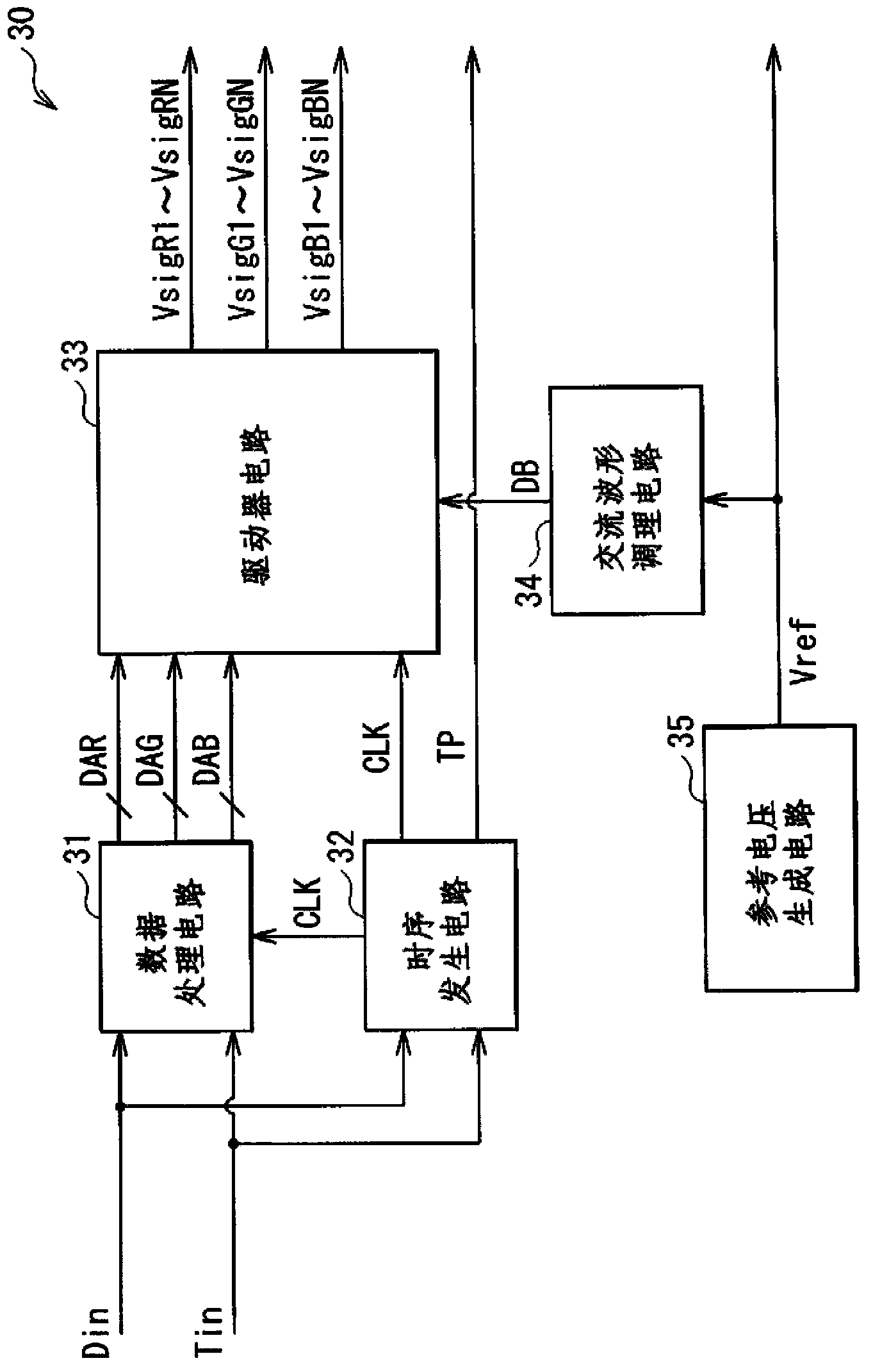Driver IC, mounting board, display unit, and projection display unit