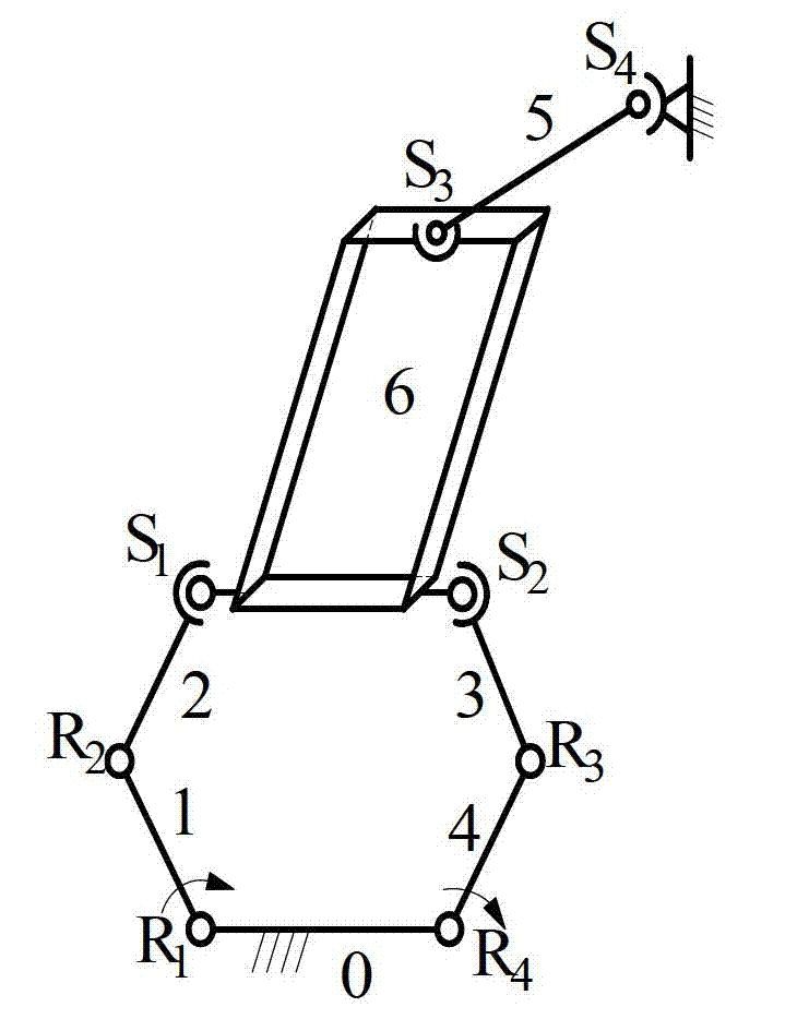 Vibrating screen mechanism with three-dimensional independent output motion