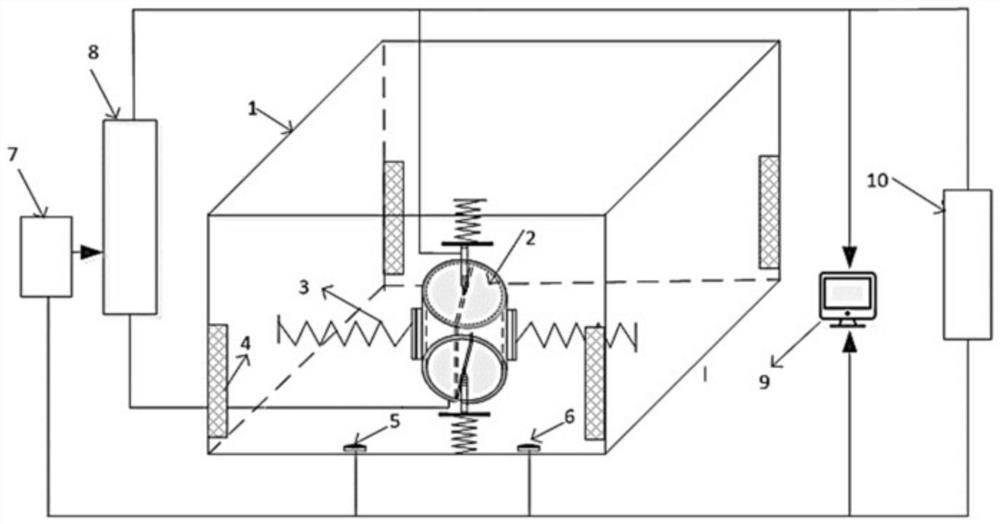 A barrel type composite insulating material insulation performance testing device