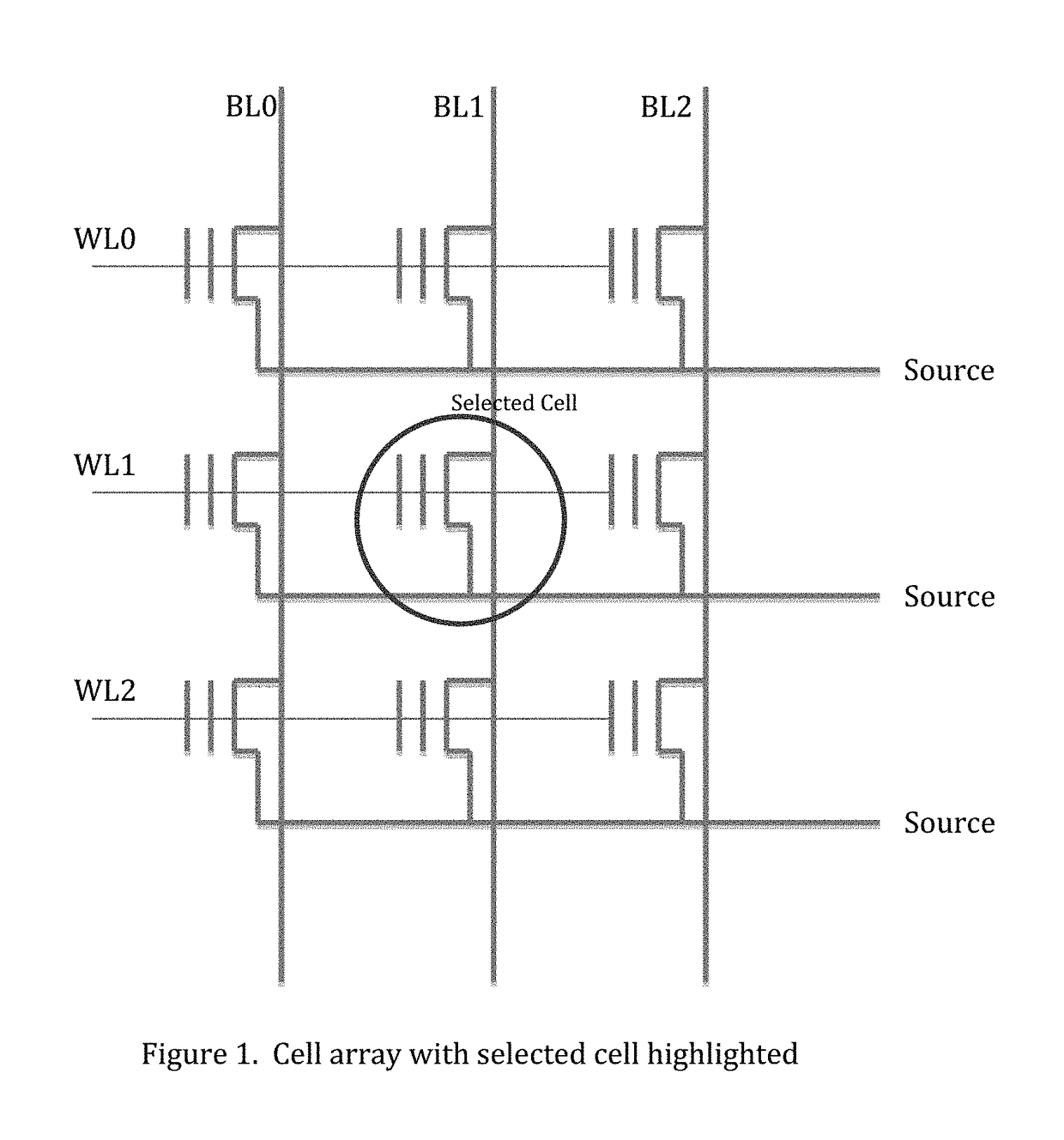 Ephemeral peripheral device