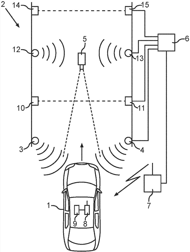 Autonomous operation of a motor vehicle in a car wash