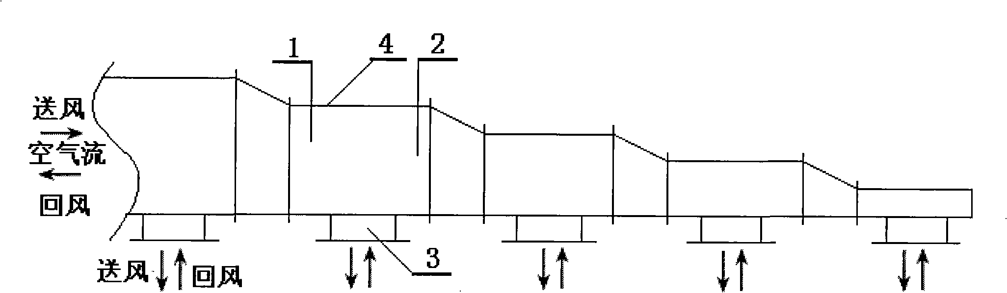 Long wind pipe uniform wind sending and returning method and device thereof