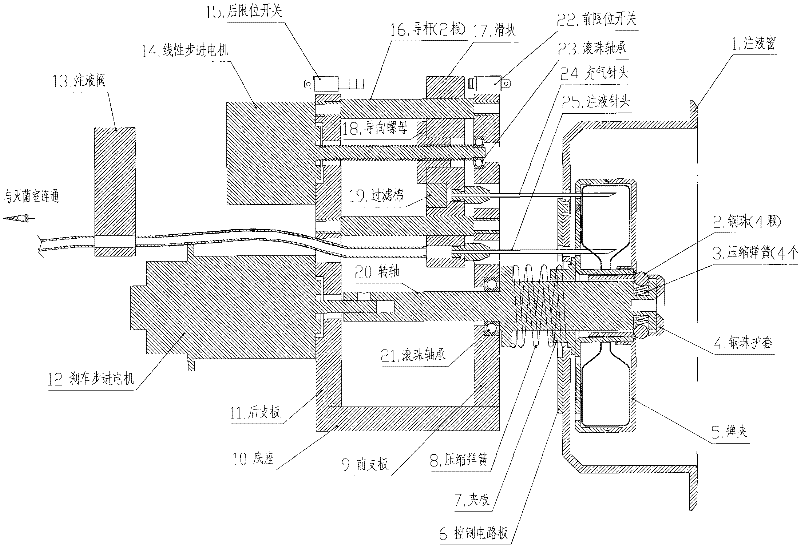 Hydrogen peroxide injecting device of rotating disc type low-temperature plasma sterilizer