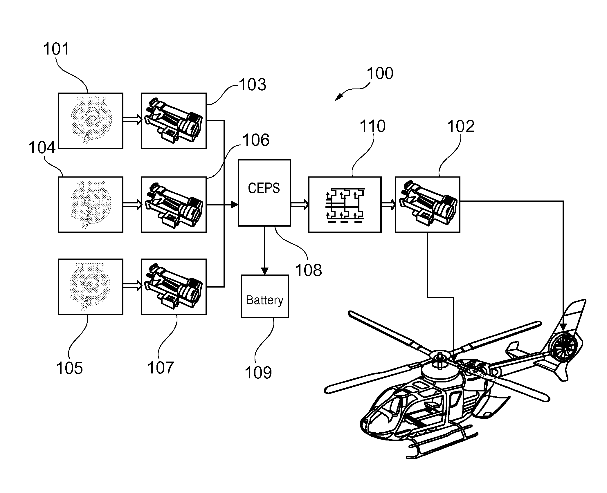 Hybrid drive for helicopters