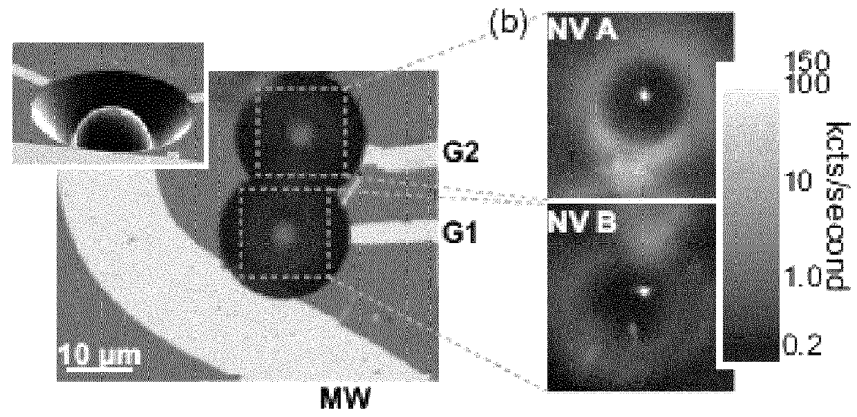 Device for achieving multi-photon interference from nitrogen-vacancy defects in diamond material