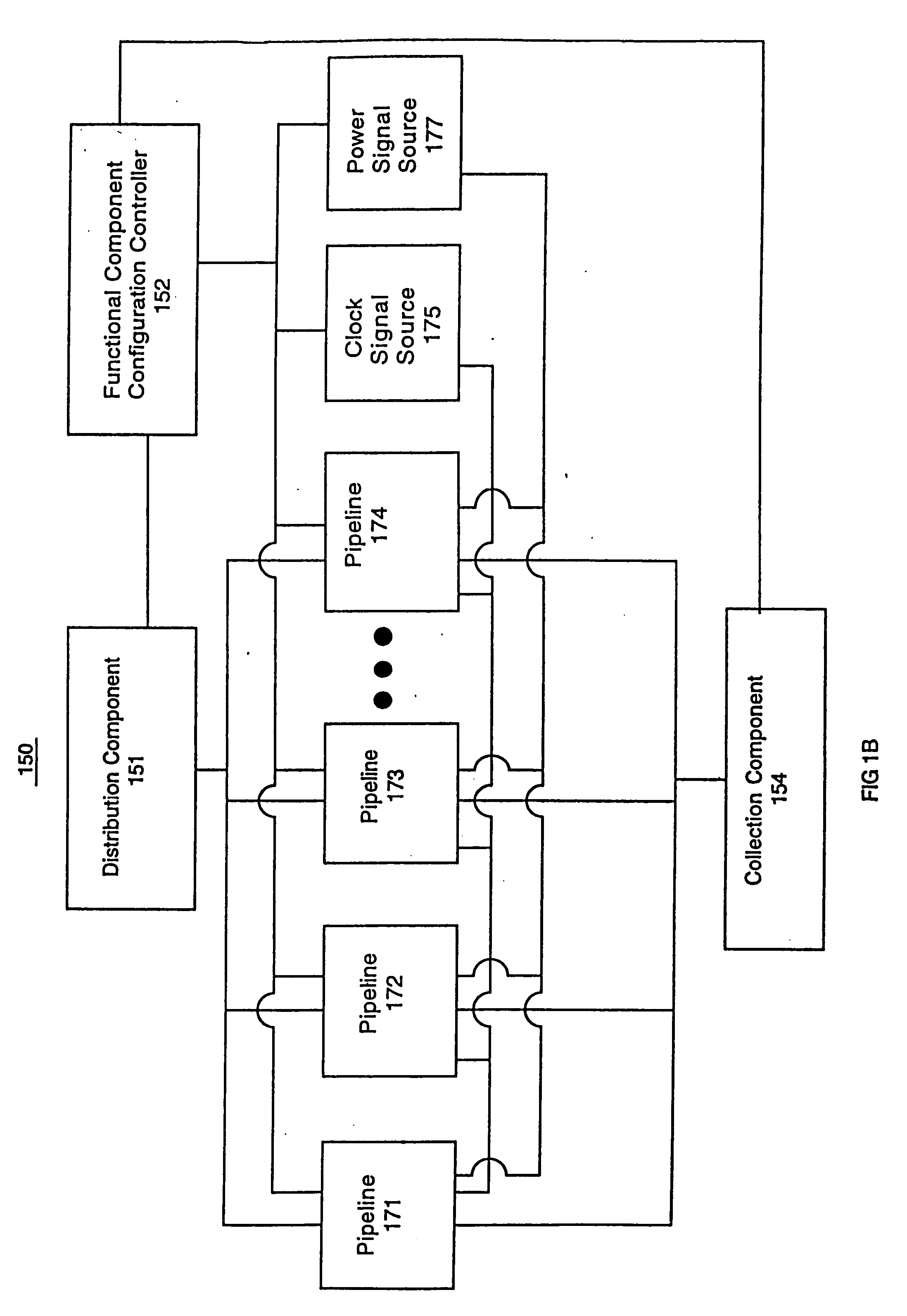 System and method for testing and configuring semiconductor functional circuits