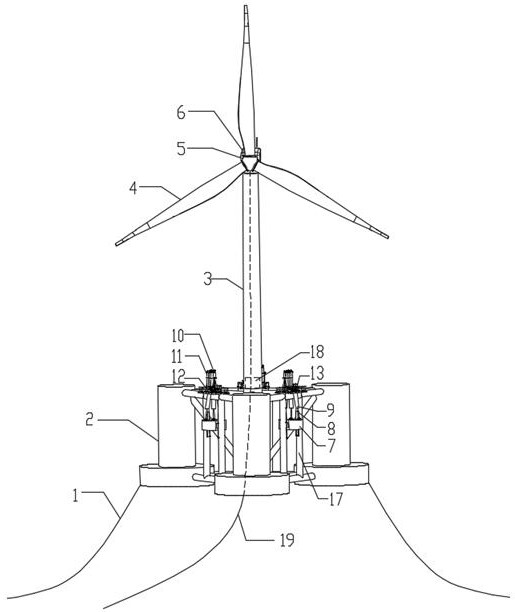 Multi-degree-of-freedom wave energy floater and semi-submersible fan coupling power generation system and method