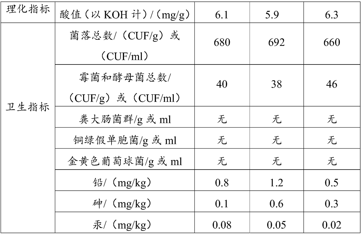 Fresh-drug extracting composition for effectively preventing lymphatic disease and preparation method thereof