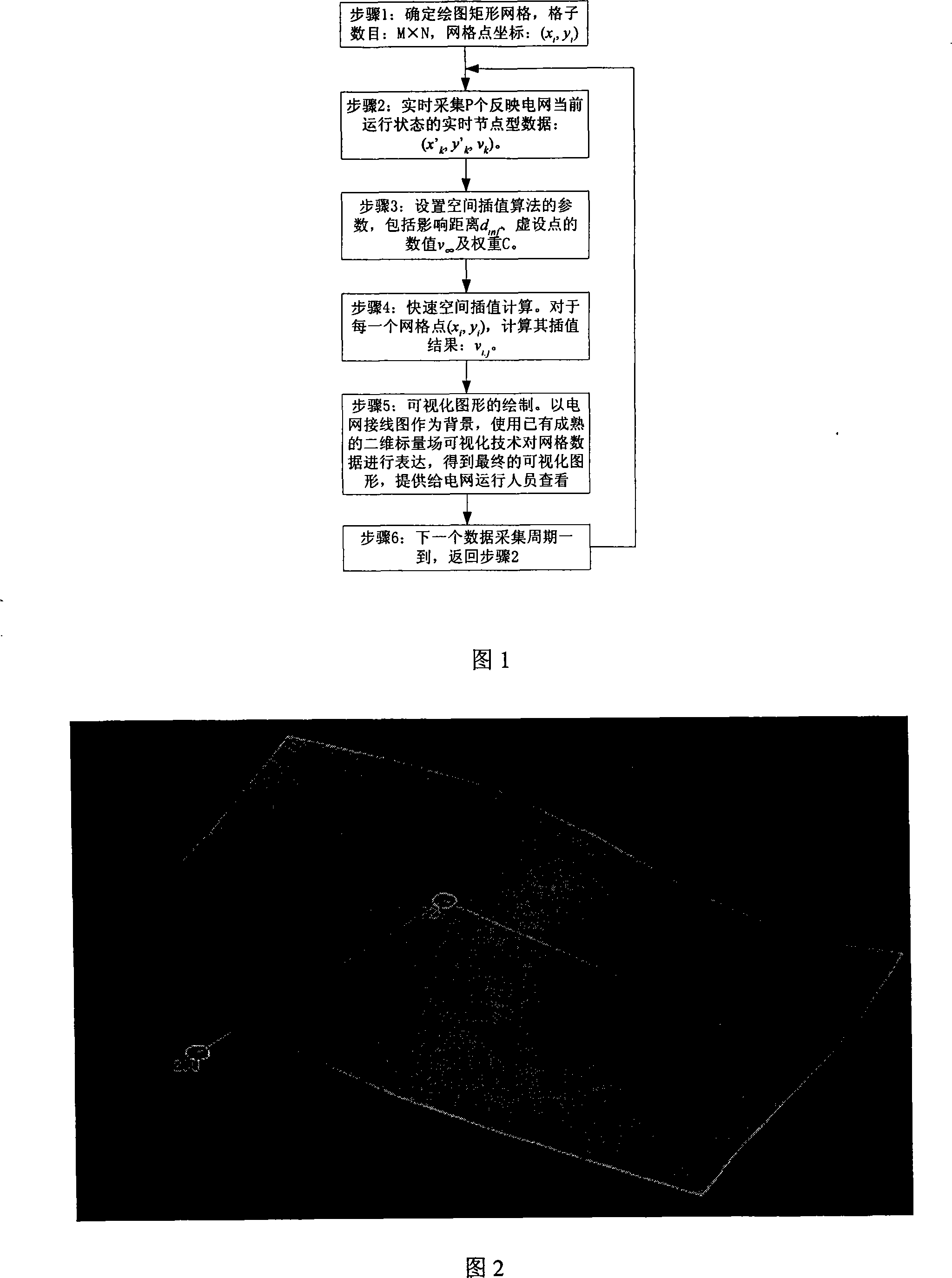 Three-dimensional visualization method for power system real time node data base on rapid space interpolation