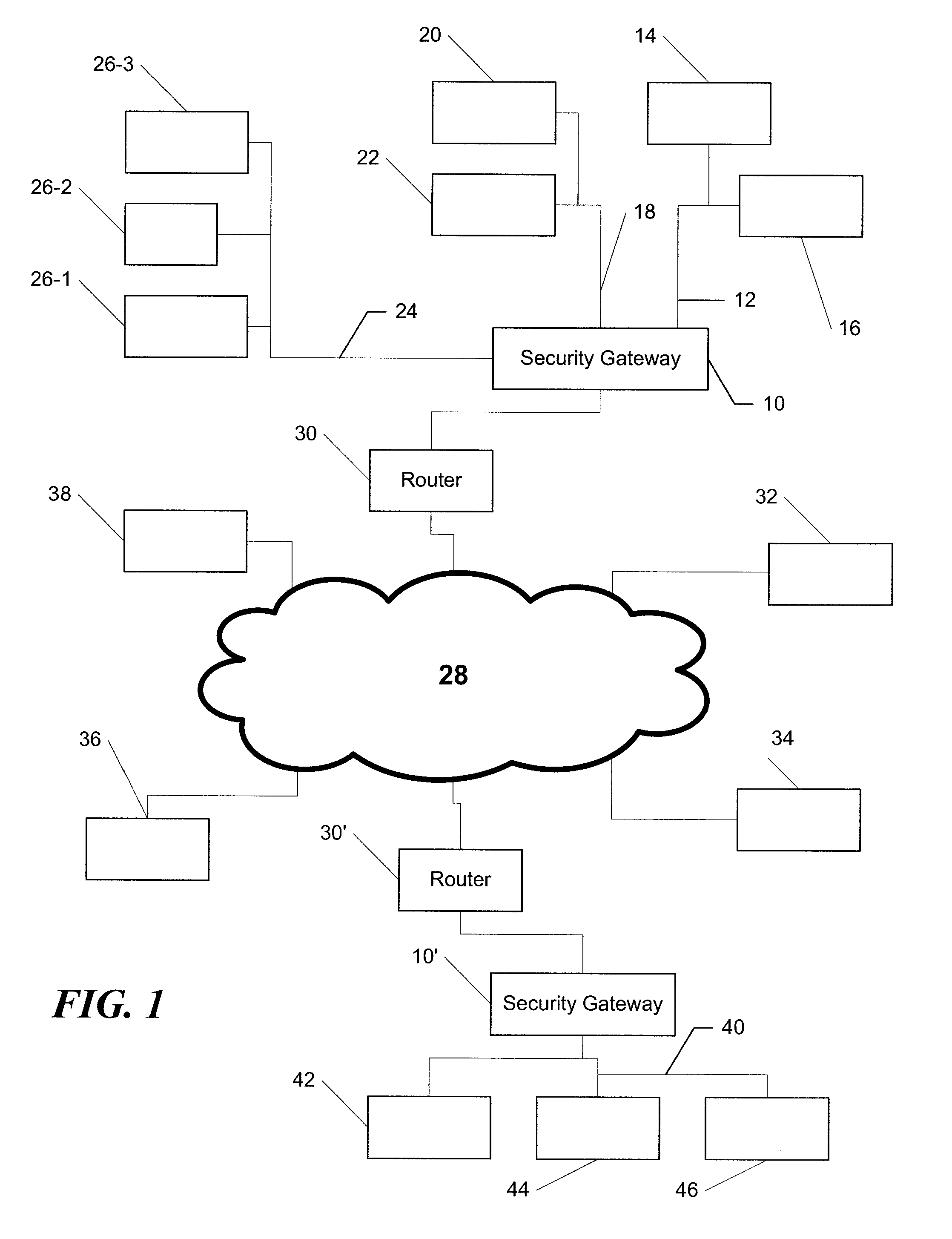 System and method for unified threat management with a relational rules methodology