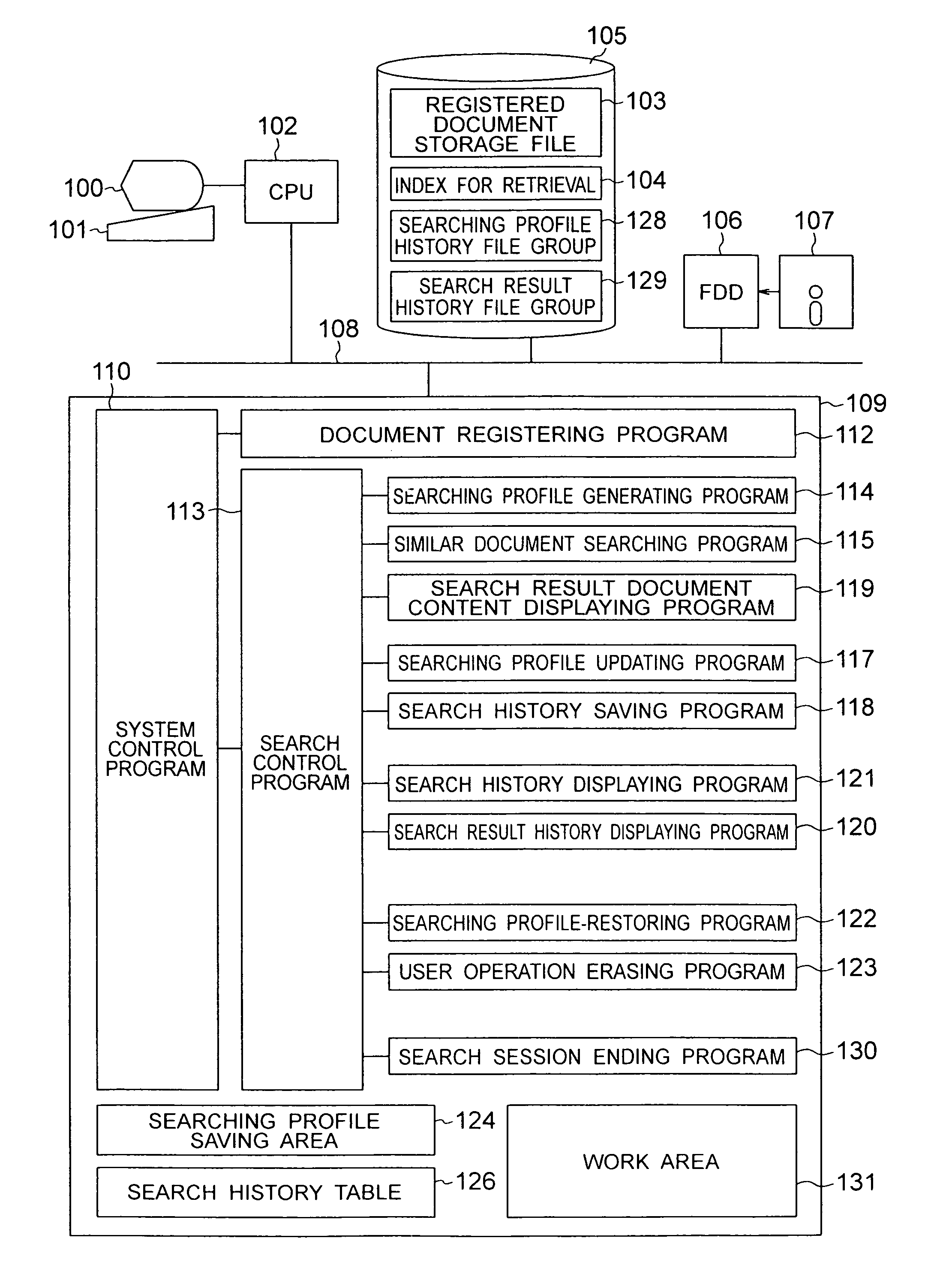 Method and system for retrieving a document and computer readable storage medium