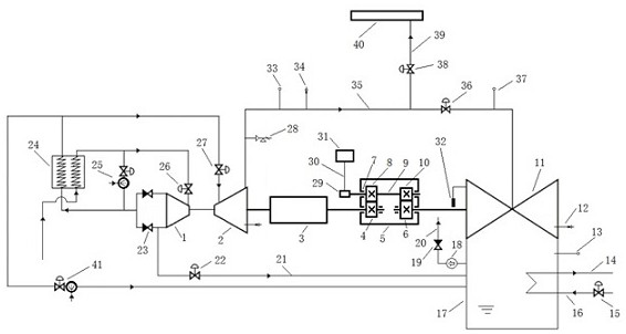 Condensing steam type and high back pressure switching heat supply method for steam turbine generator set