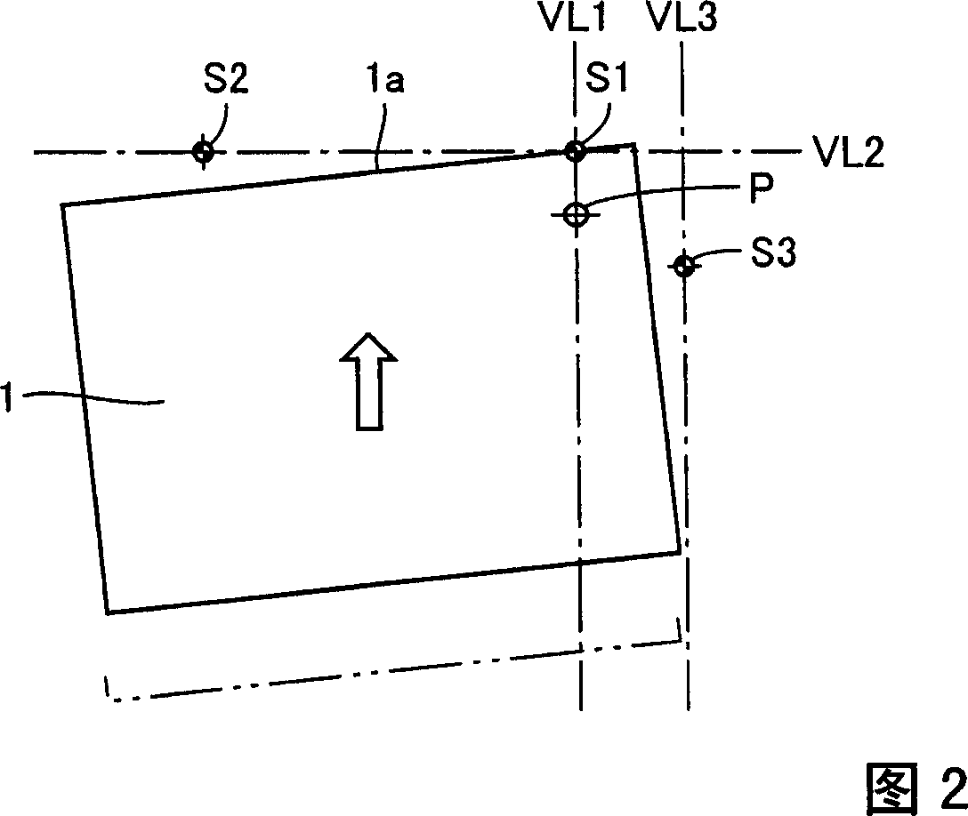Sheet panel positoning method and device thereof