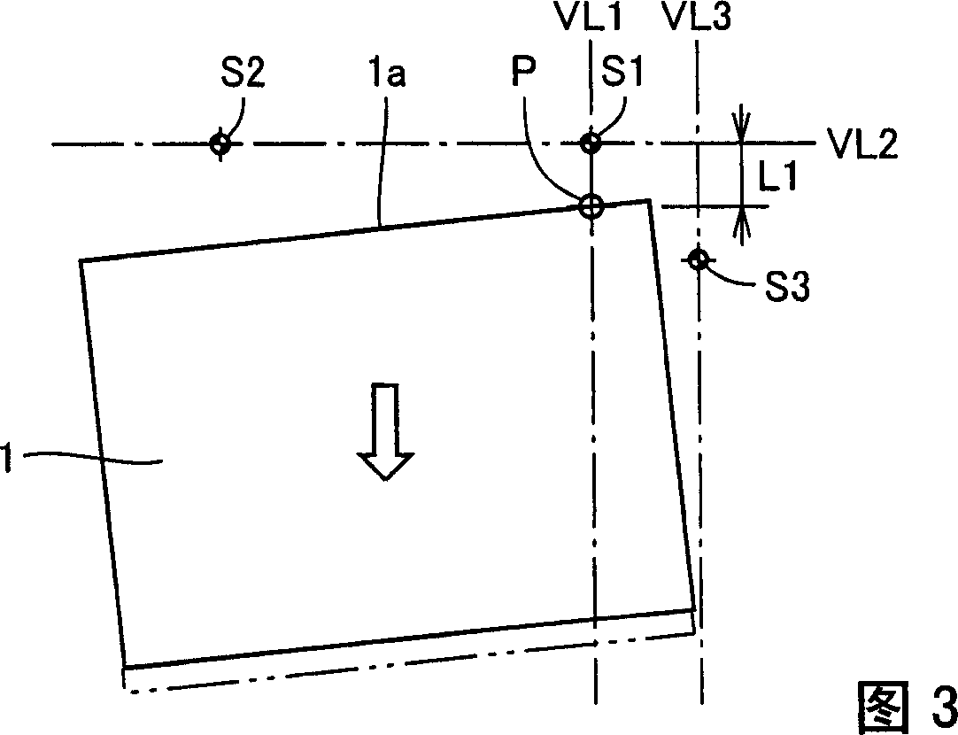 Sheet panel positoning method and device thereof