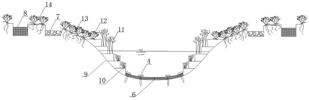 An ecological blanket laying method for in-situ restoration of heavily polluted rivers