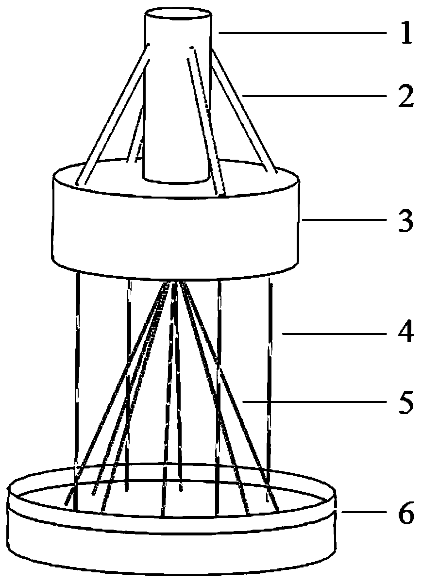 A floating construction method for offshore wind power floating foundation