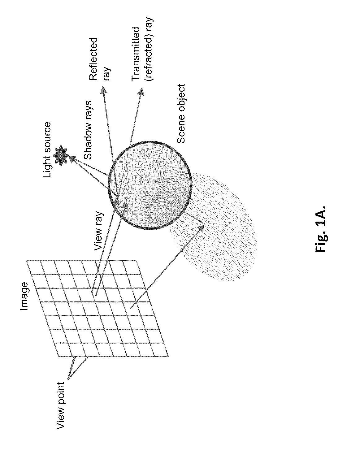 Method and apparatus for parallel ray-tracing employing modular space division