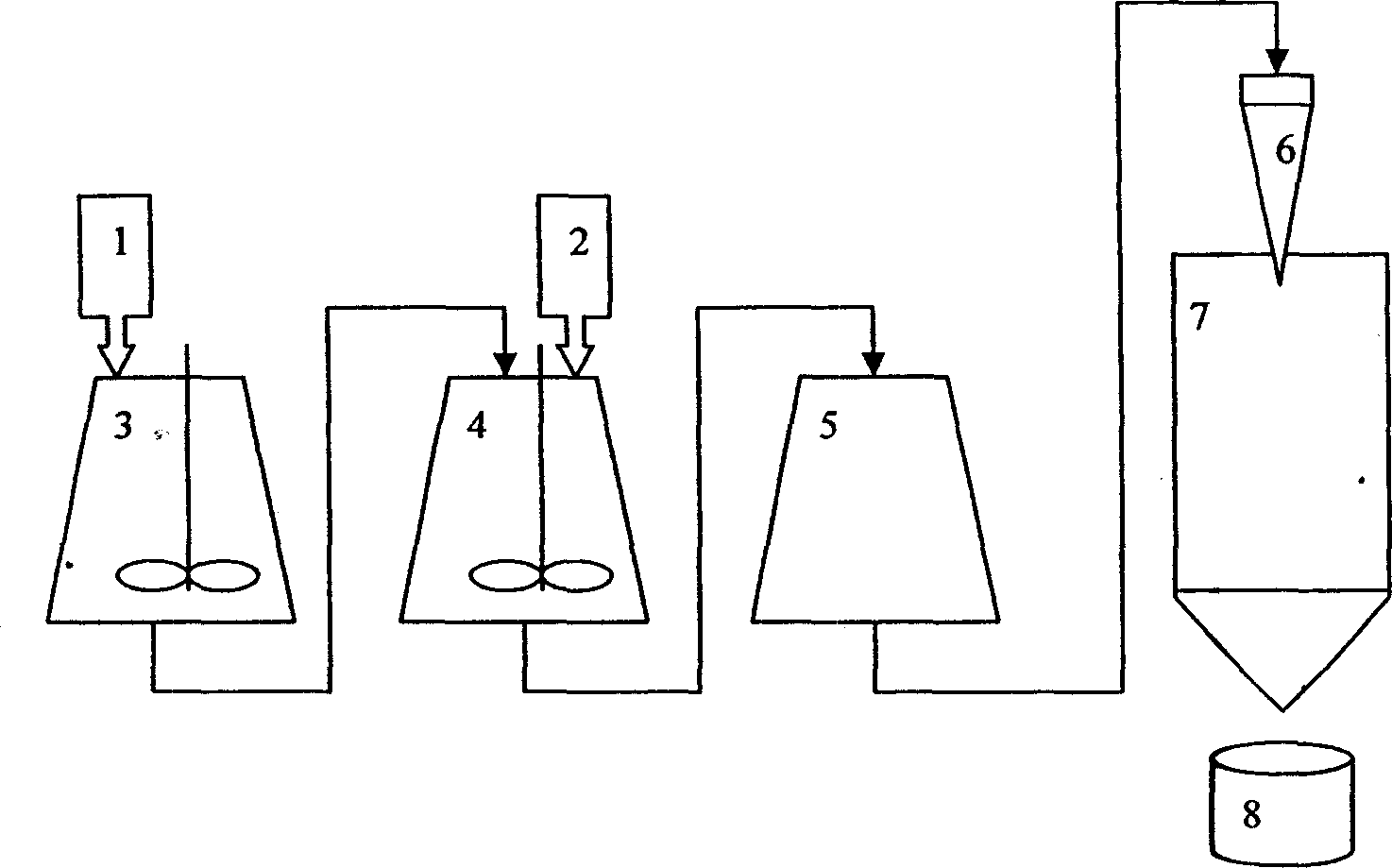 Gitamycin slow-release micro-ball preparation and its preparing process