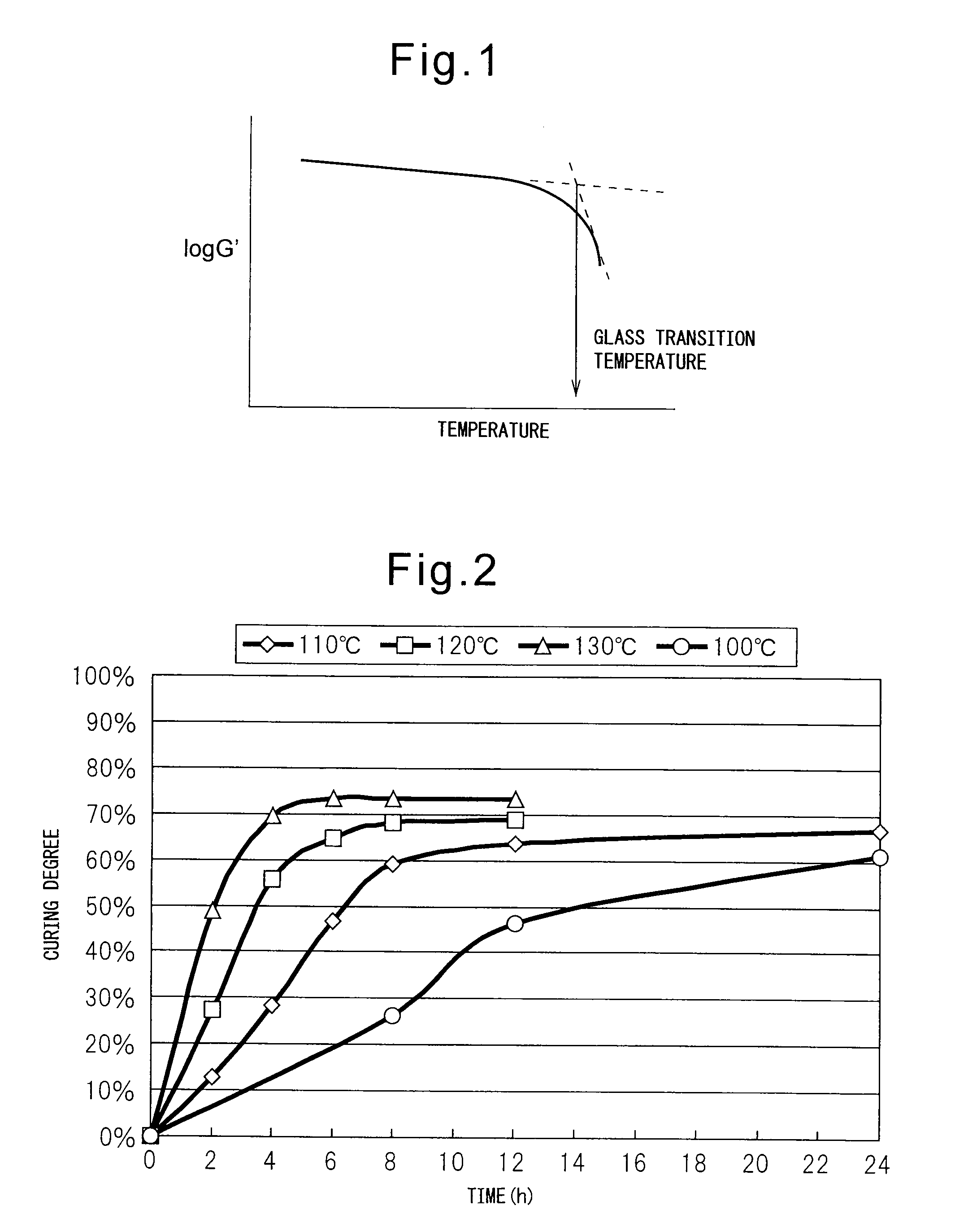 Method for producing fiber-reinforced composite material, and heat-resistant mold material and heat-resistant structural material using the fiber-reinforced composite material