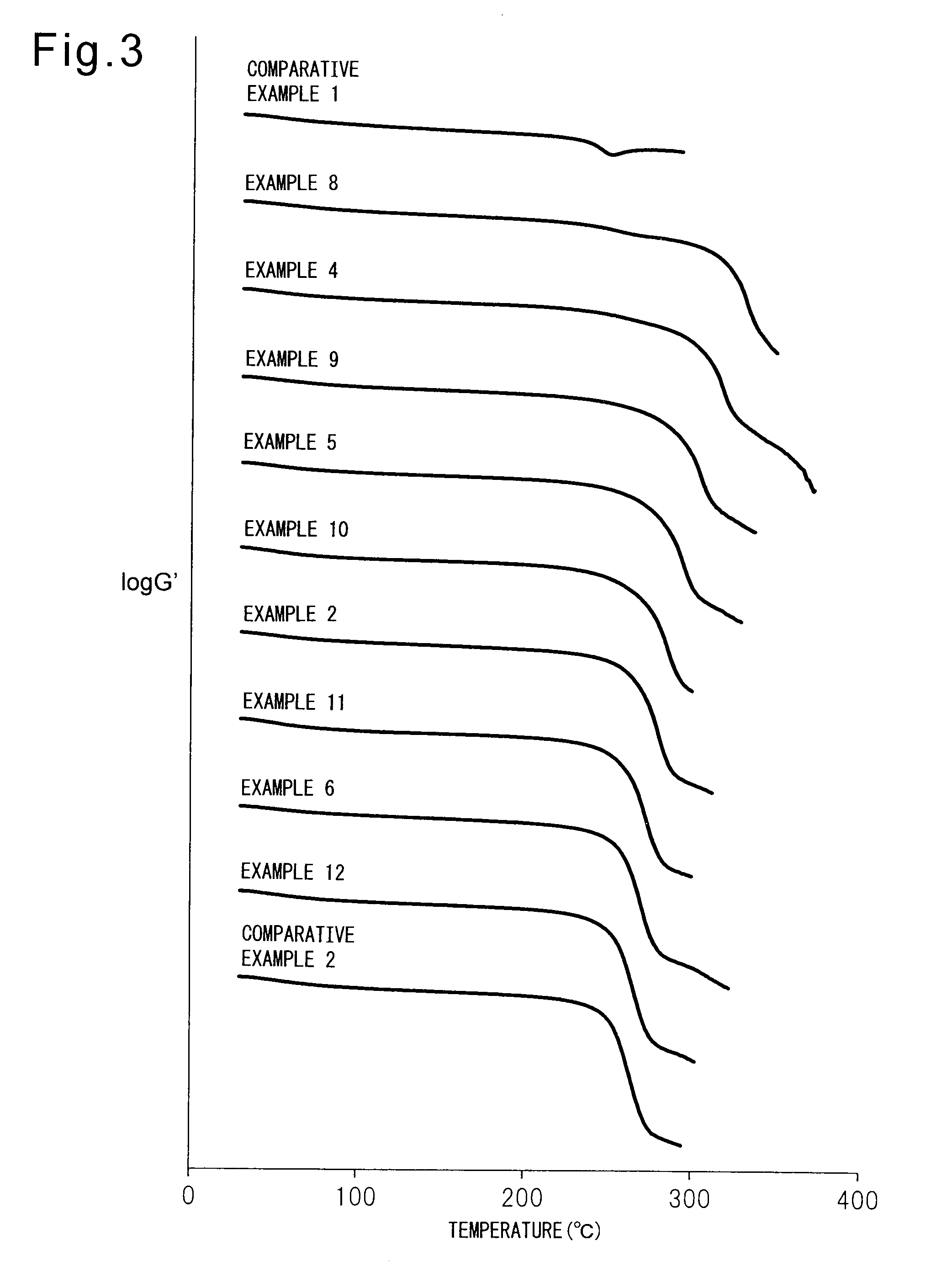 Method for producing fiber-reinforced composite material, and heat-resistant mold material and heat-resistant structural material using the fiber-reinforced composite material