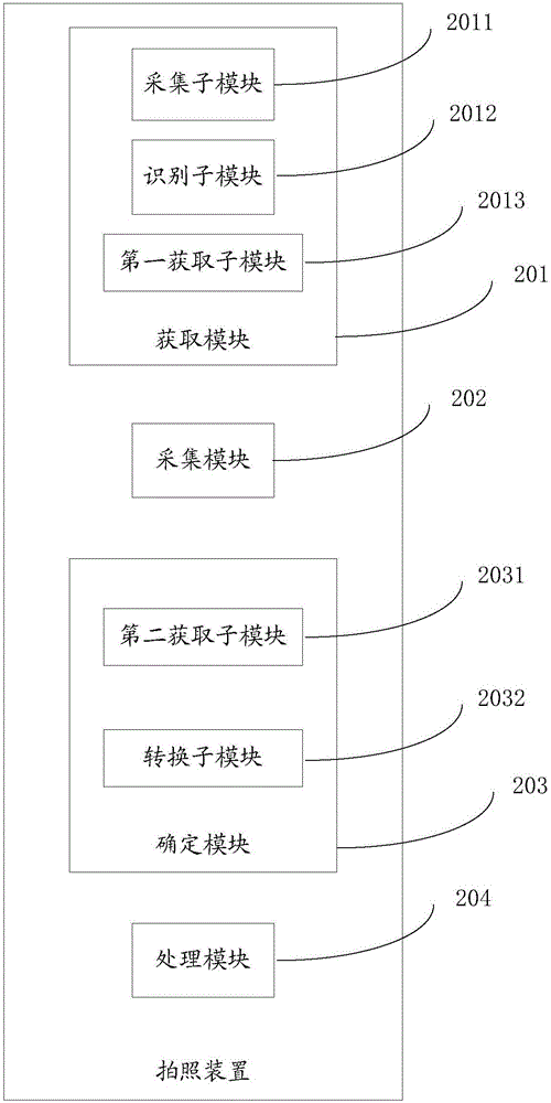 Photographing device, photographing terminal and photographing method