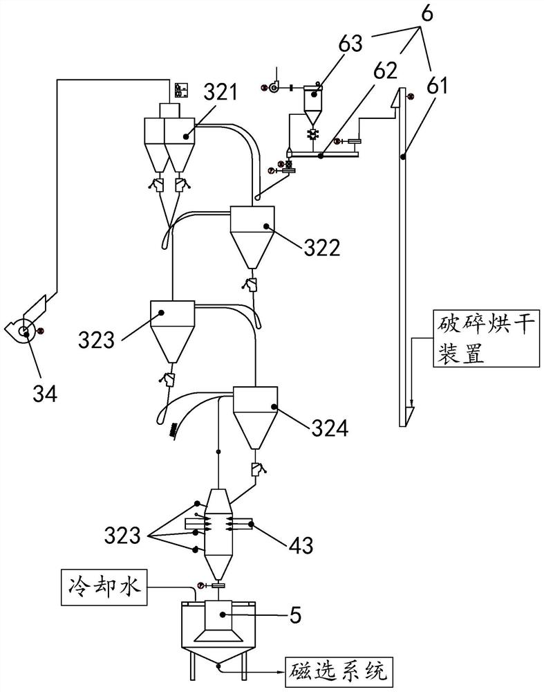 Weakly magnetic mineral powder preheating treatment and reduction system and electronic device