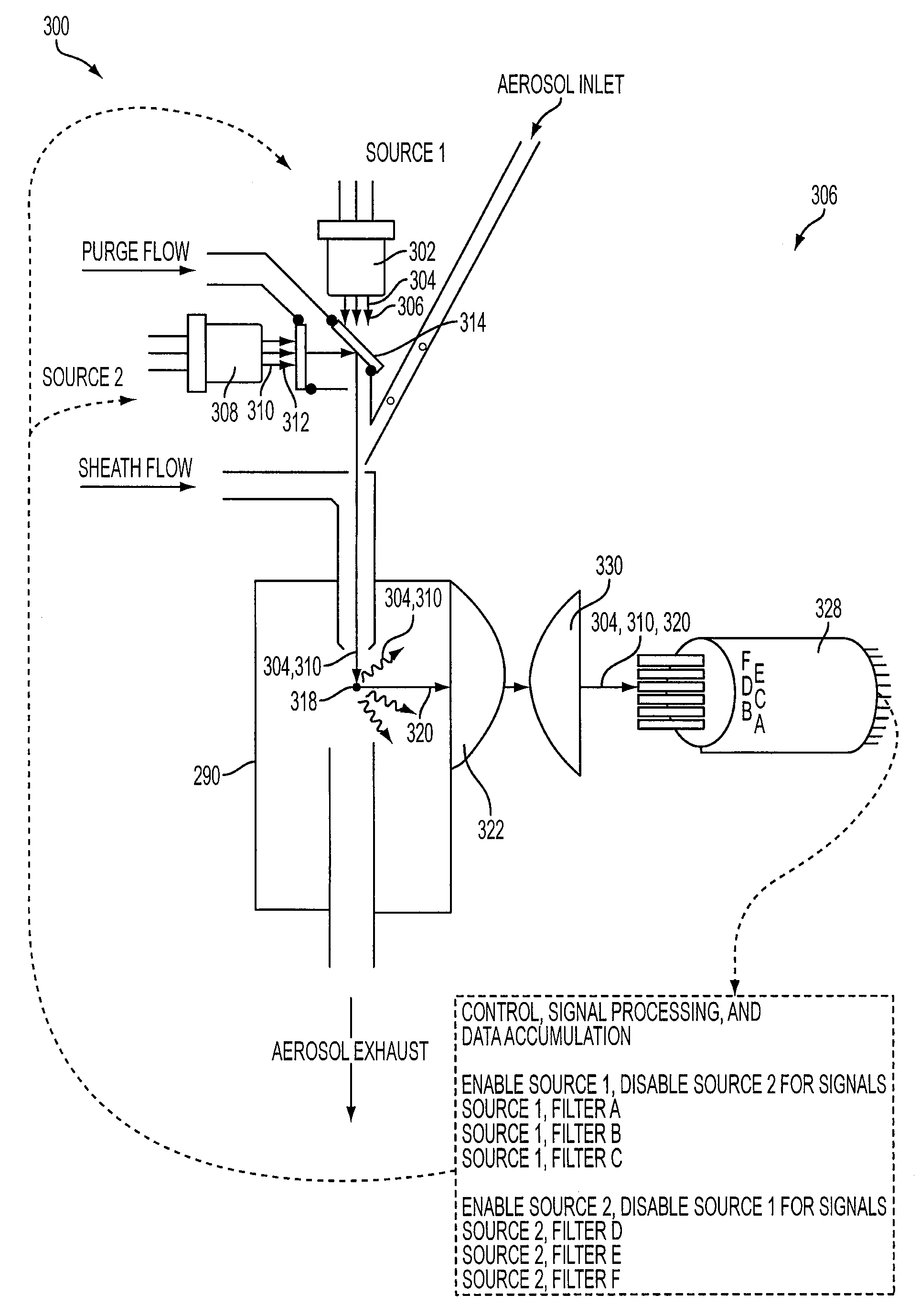Systems and methods for use in detecting harmful aerosol particles