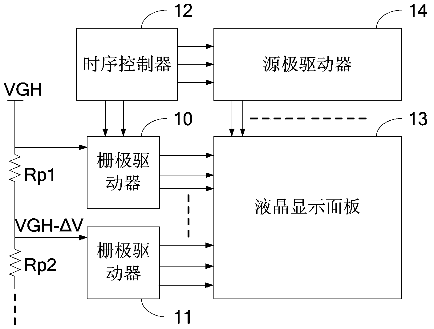 Voltage compensation circuit and method of grid electrode driver and liquid-crystal display device