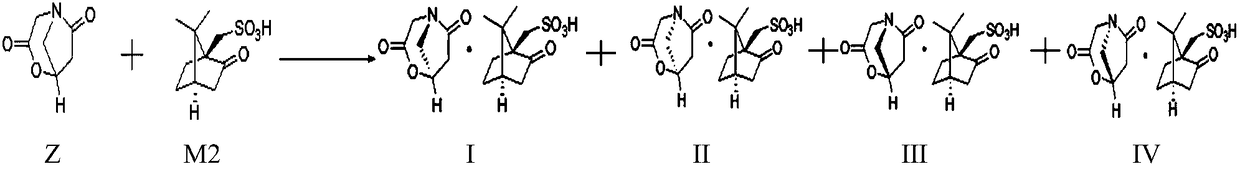 Preparation method of oxiracetam isomer
