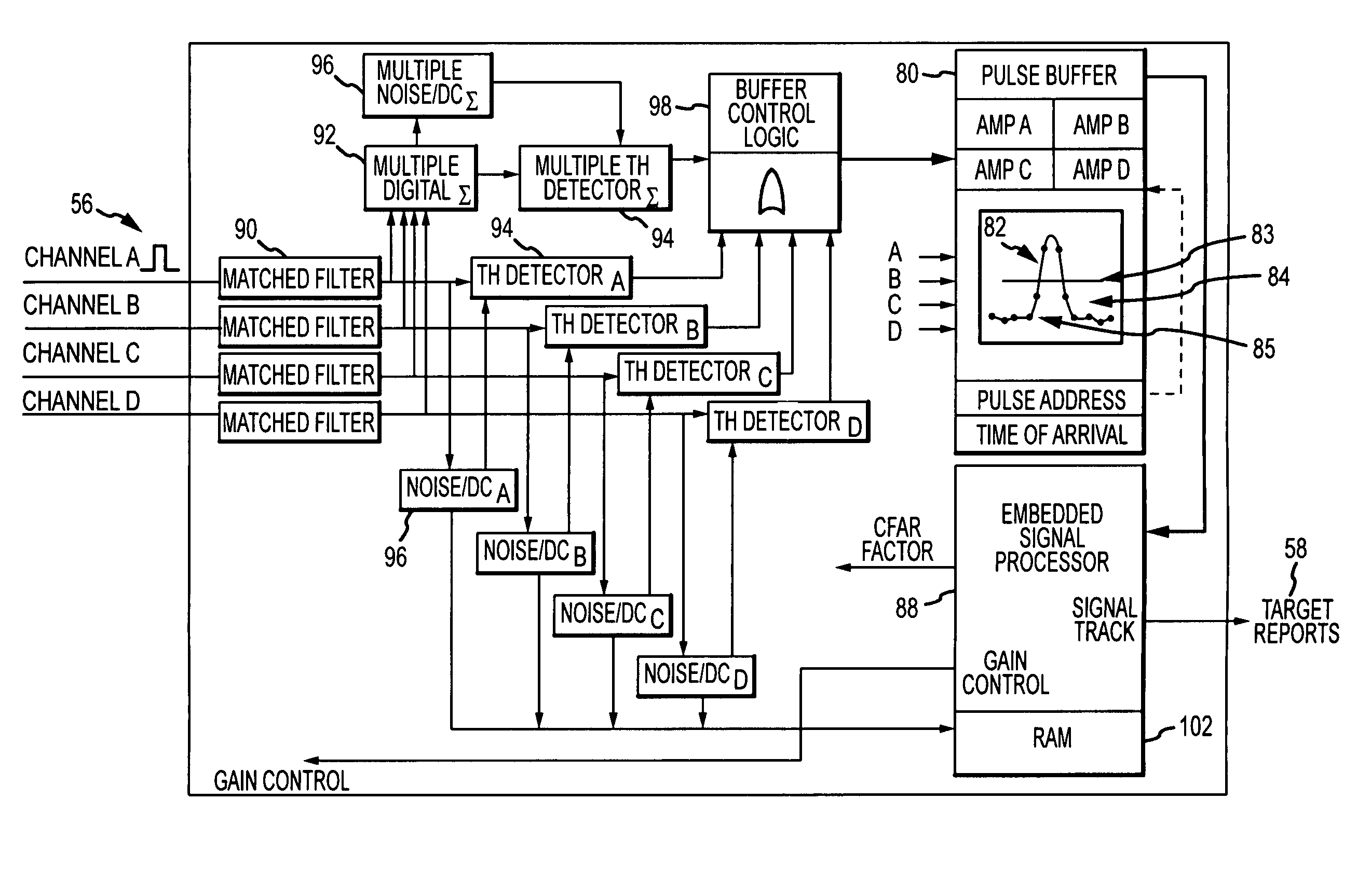 Adaptive pulse detection for all-digital line-of-sight (LOS) processor