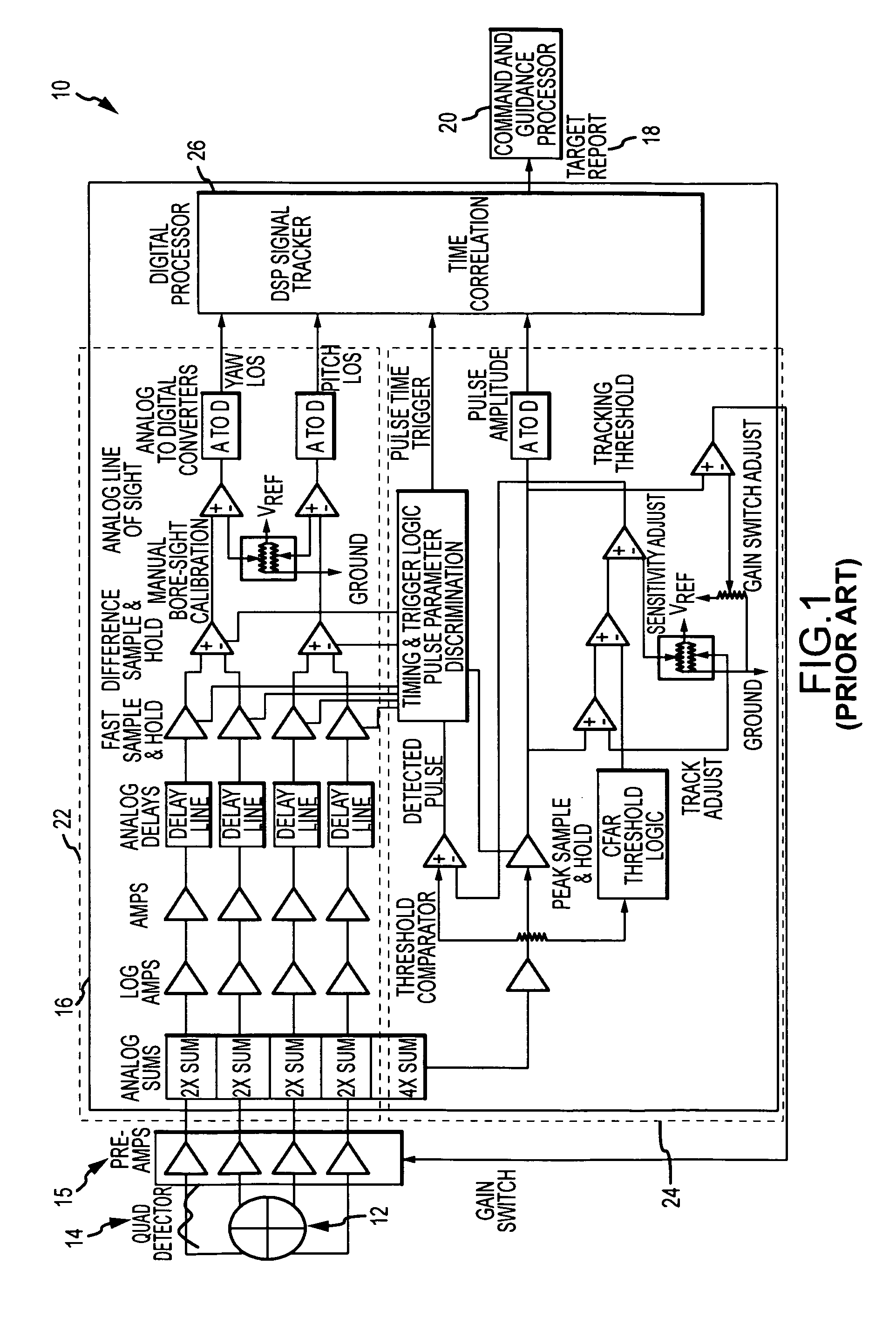 Adaptive pulse detection for all-digital line-of-sight (LOS) processor