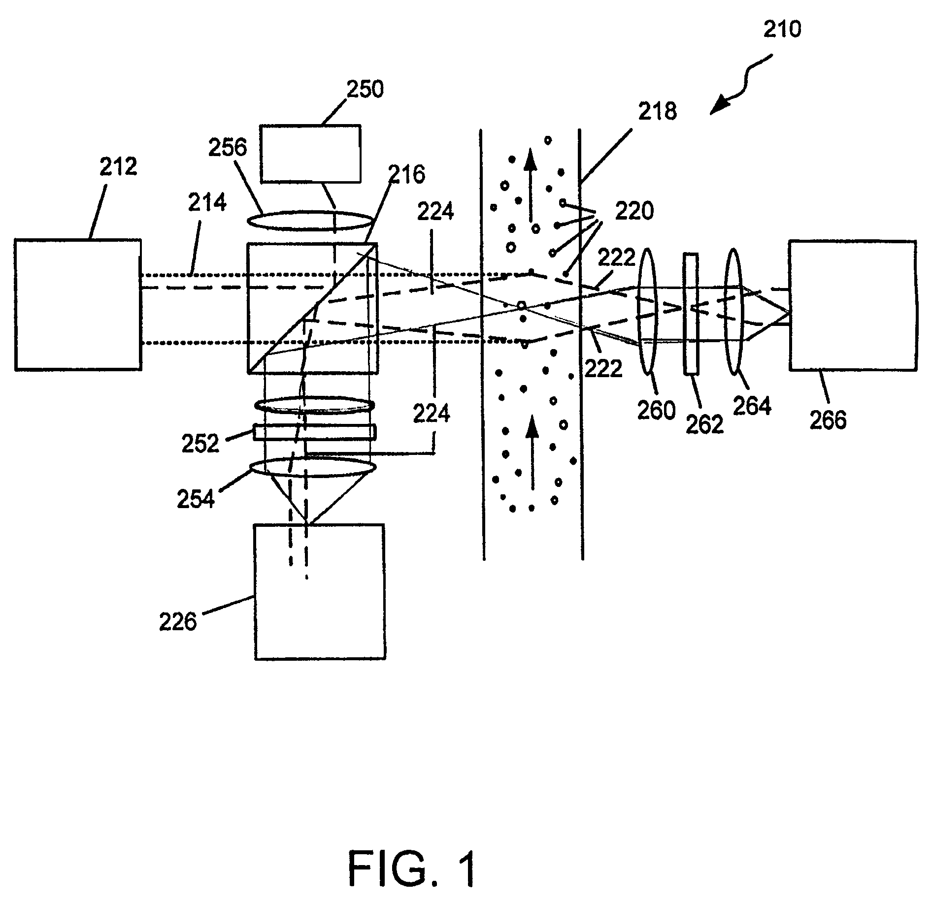 Pathogen and particle detector system and method