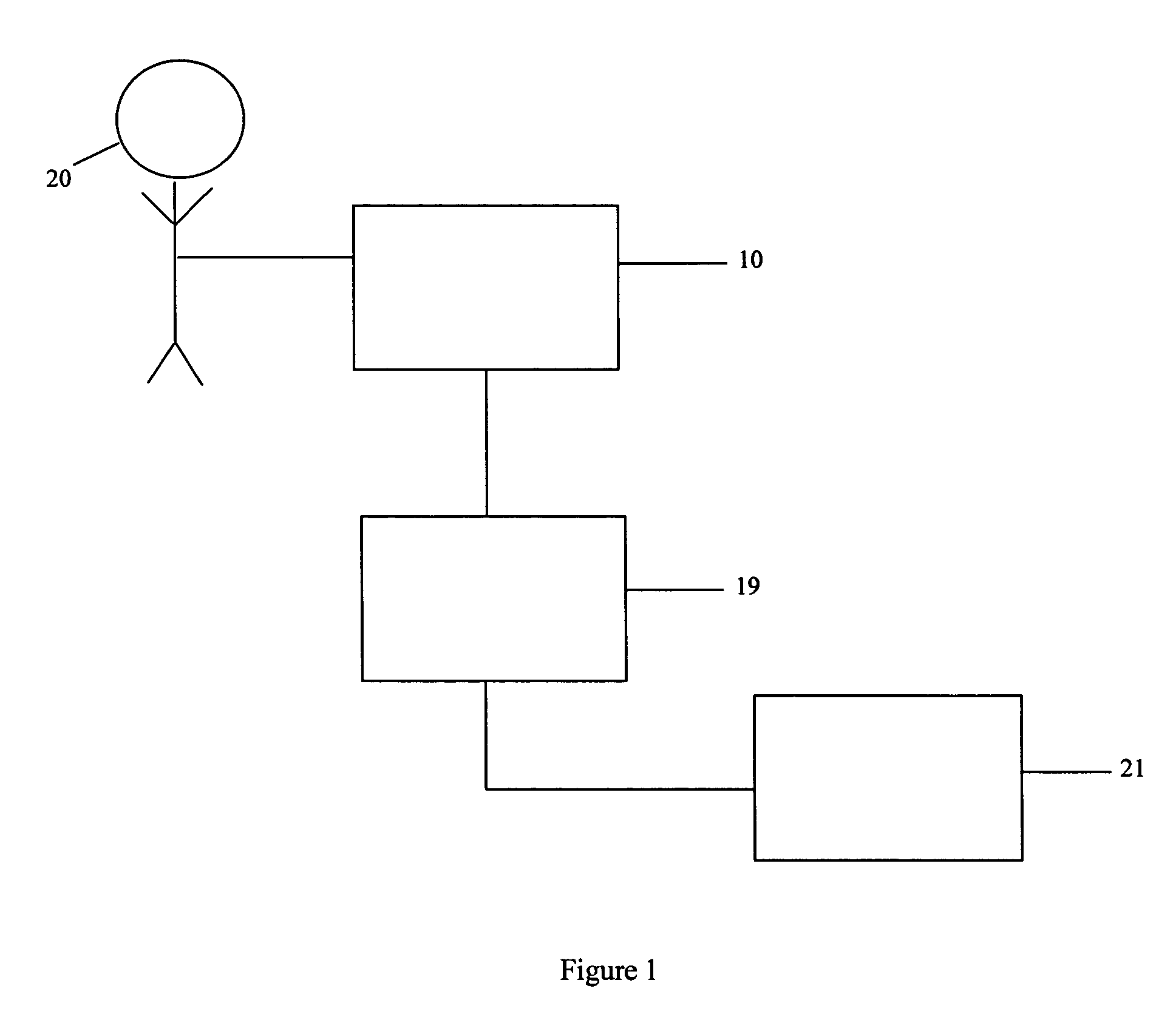 Method for object selection
