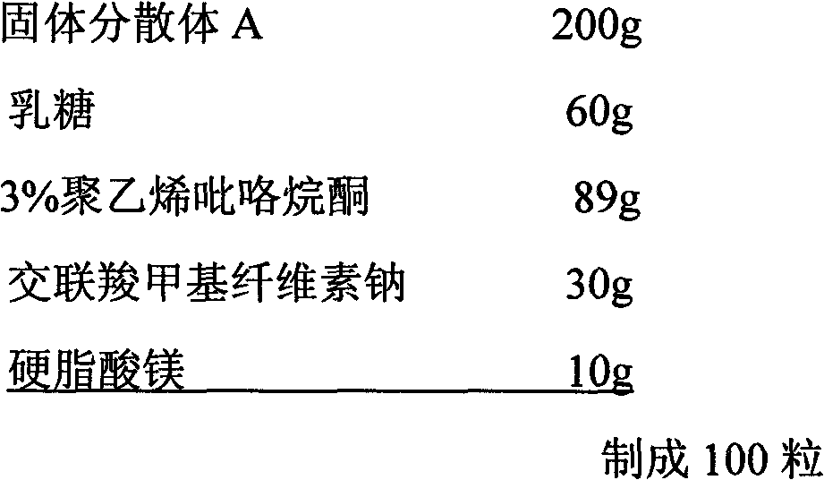 Celecoxib solid dispersion and preparation method and application thereof