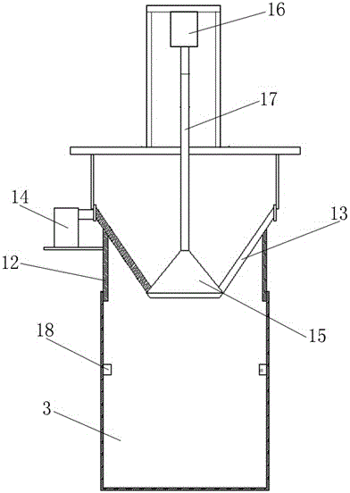 High-yield rock wool production line