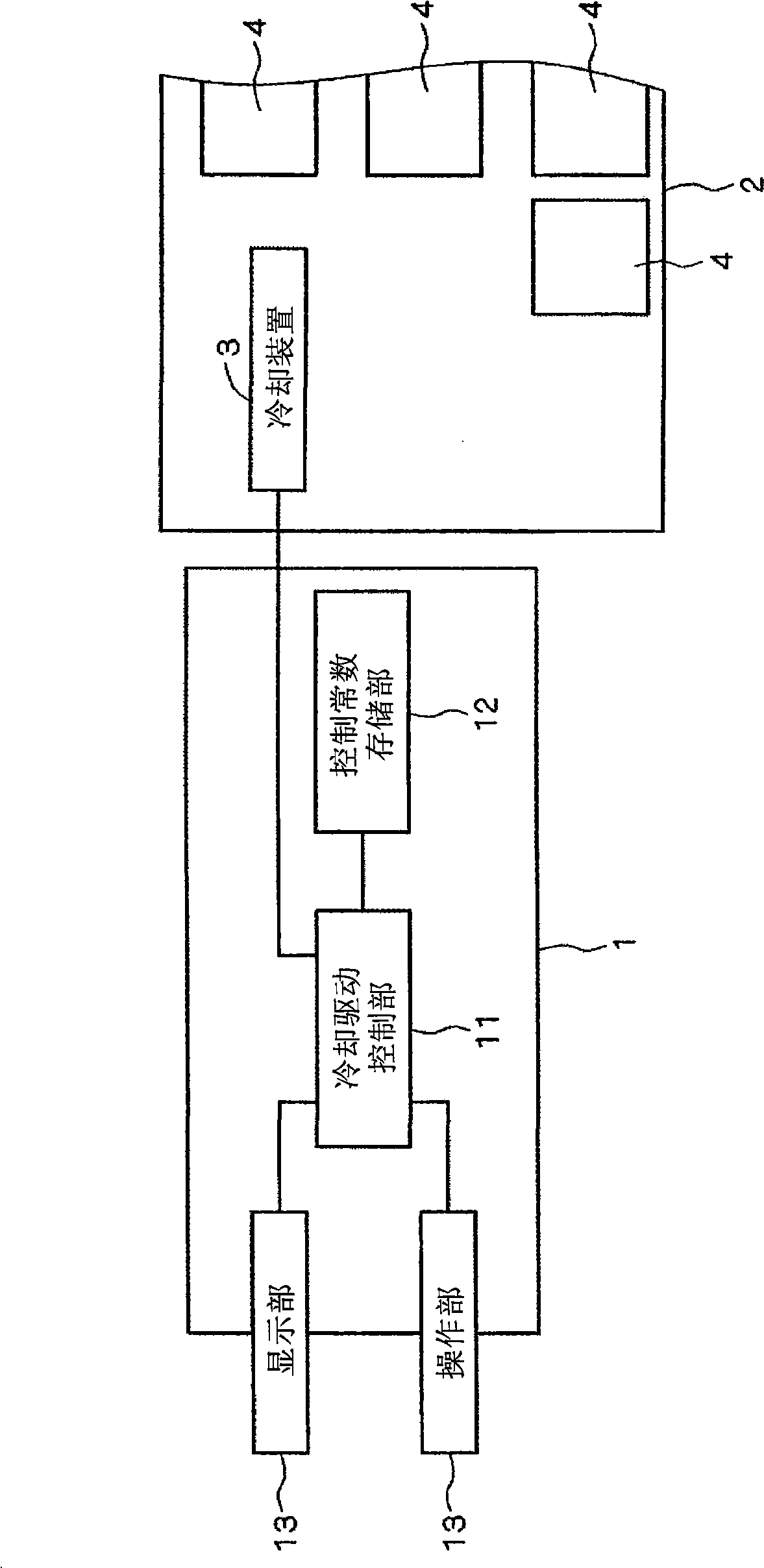 Control circuit for cooling apparatus, cooling system and method for controlling cooling apparatus