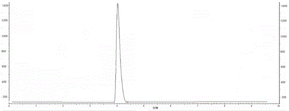 Method for producing CIS-4-hydroxyproline