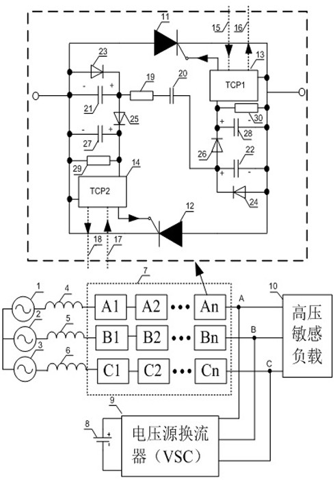 A high-voltage dynamic voltage restorer thyristor bypass valve backup trigger protection and state monitoring system and its application method