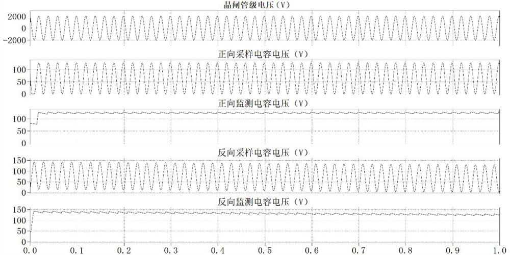 A high-voltage dynamic voltage restorer thyristor bypass valve backup trigger protection and state monitoring system and its application method