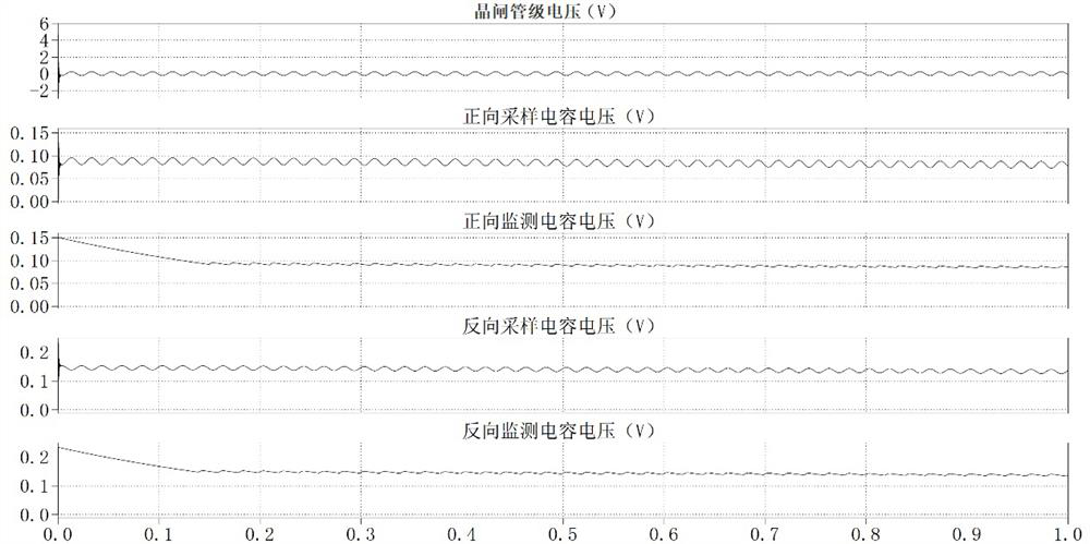 A high-voltage dynamic voltage restorer thyristor bypass valve backup trigger protection and state monitoring system and its application method