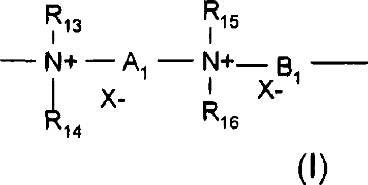 Use of particular cationic polymers as anti-oxidant or anti-radical agents