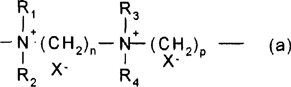 Use of particular cationic polymers as anti-oxidant or anti-radical agents