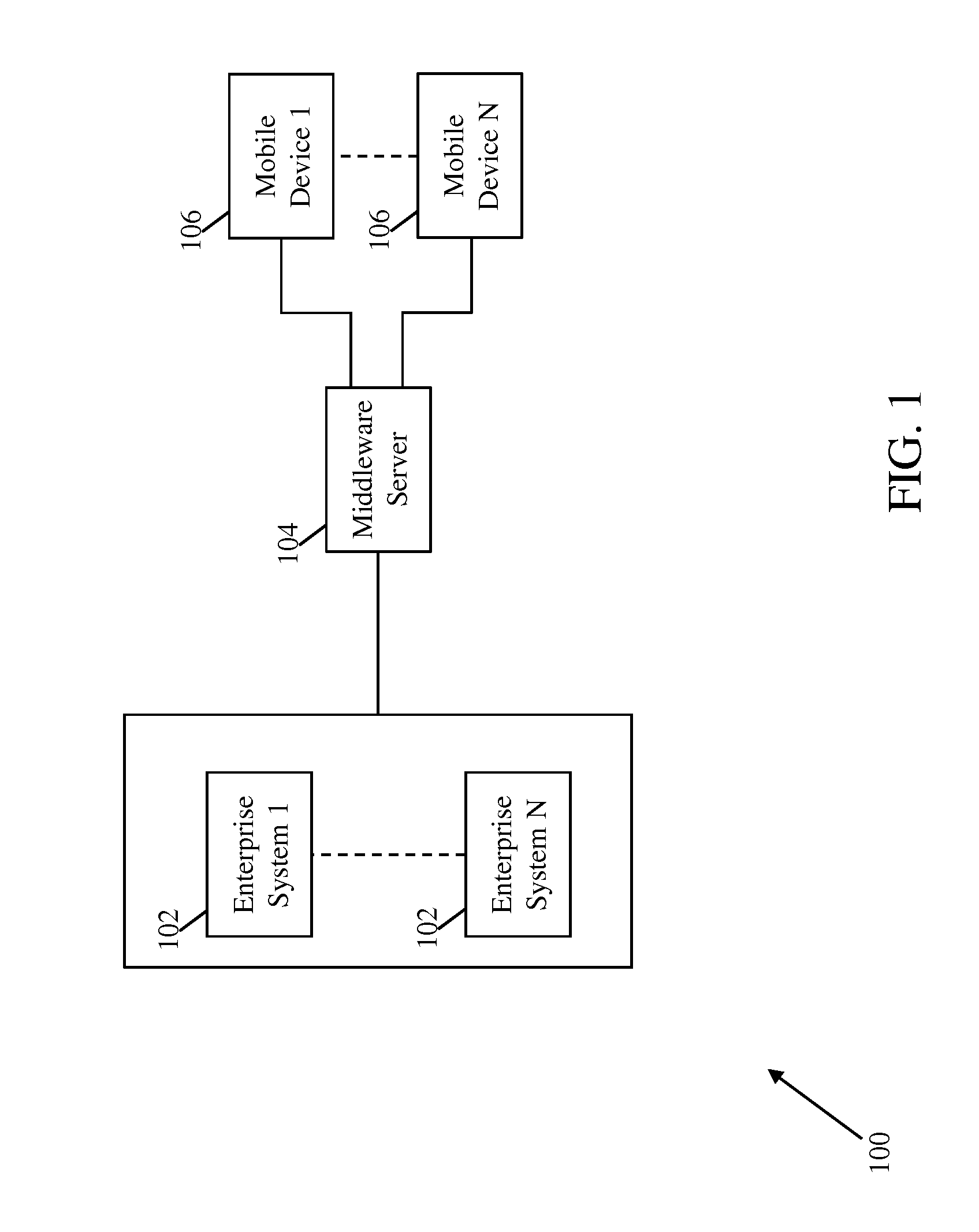 System and method for aggregating and providing data from enterprise systems to mobile devices