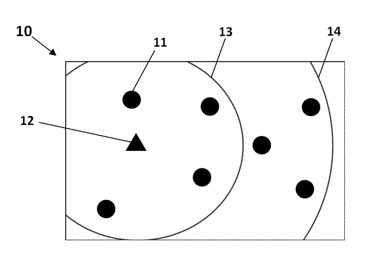 Methods and systems for prioritized authentication between mobile objects