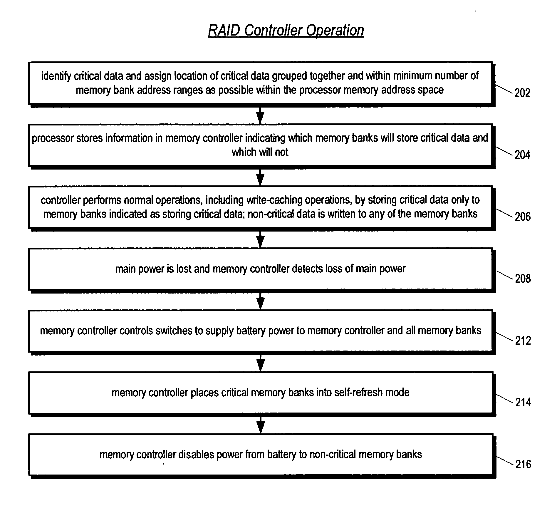 Mass storage controller with apparatus and method for extending battery backup time by selectively providing battery power to volatile memory banks not storing critical data