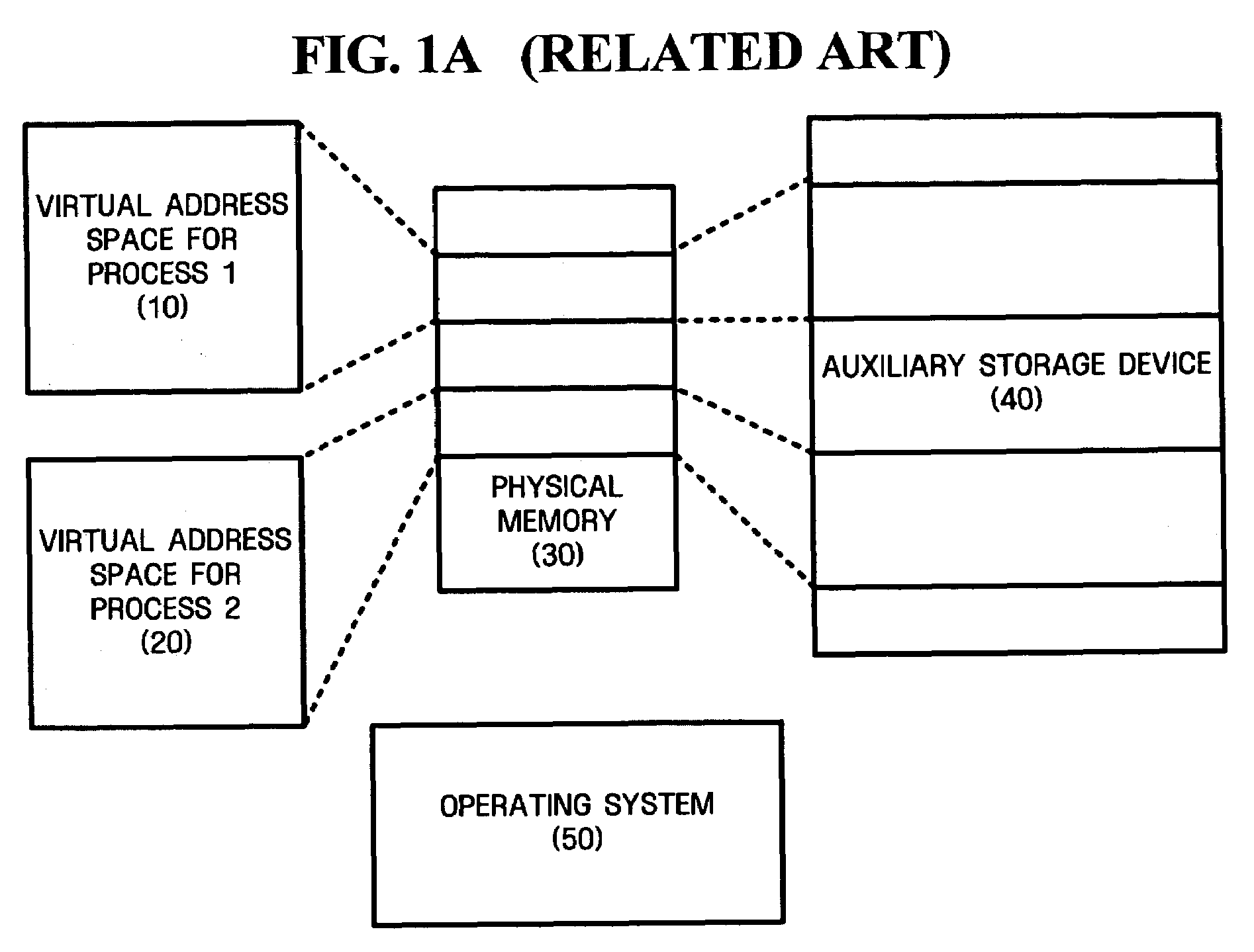 Demand paging apparatus and method for embedded system