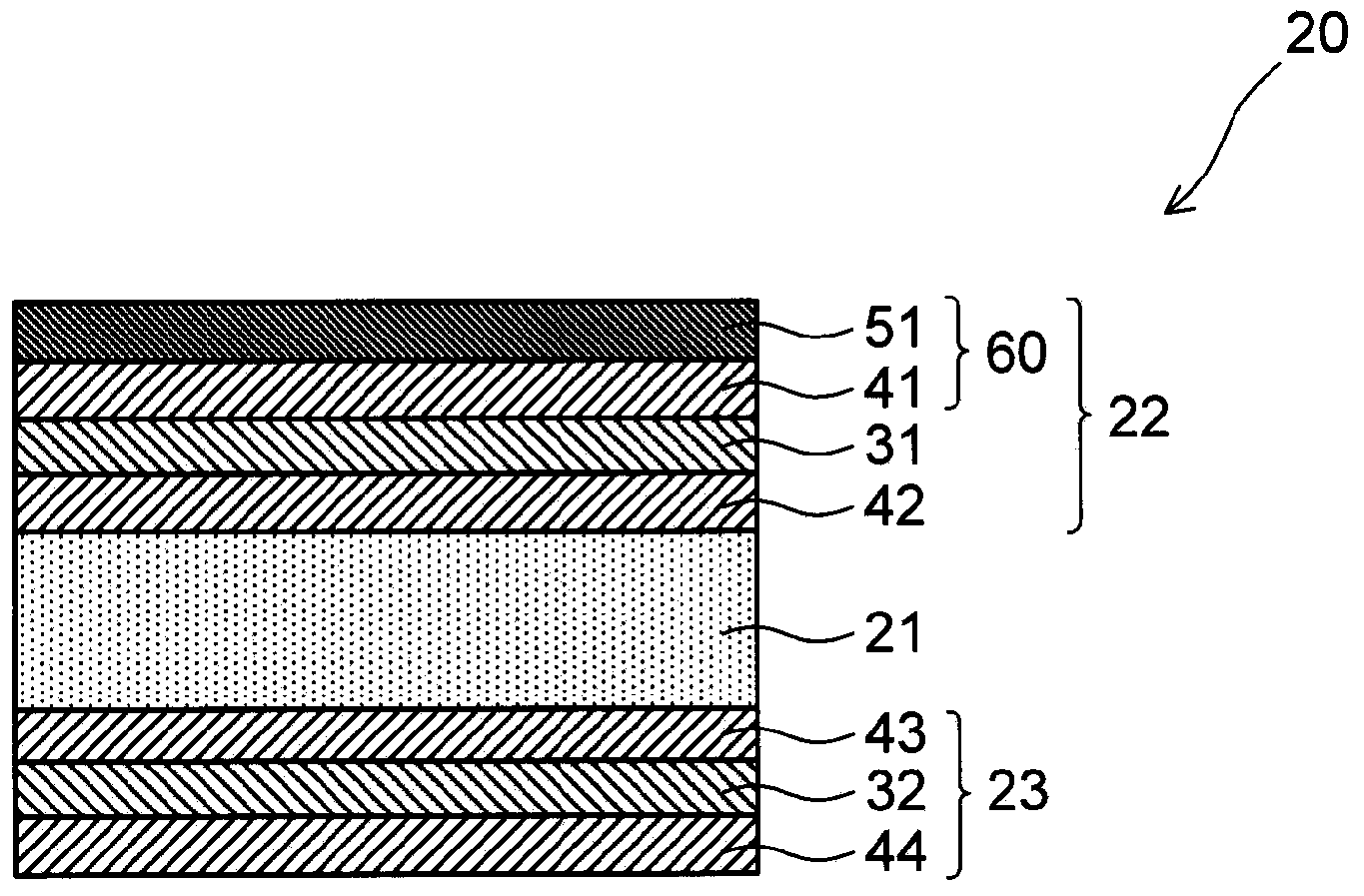 Process for production of hard coat film