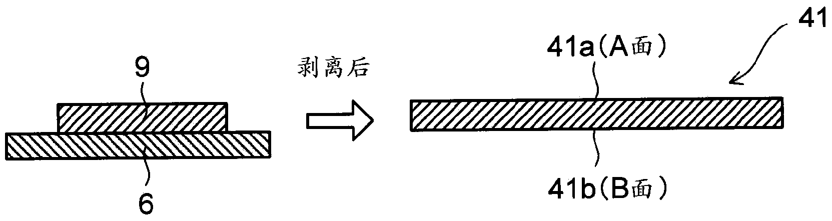 Process for production of hard coat film