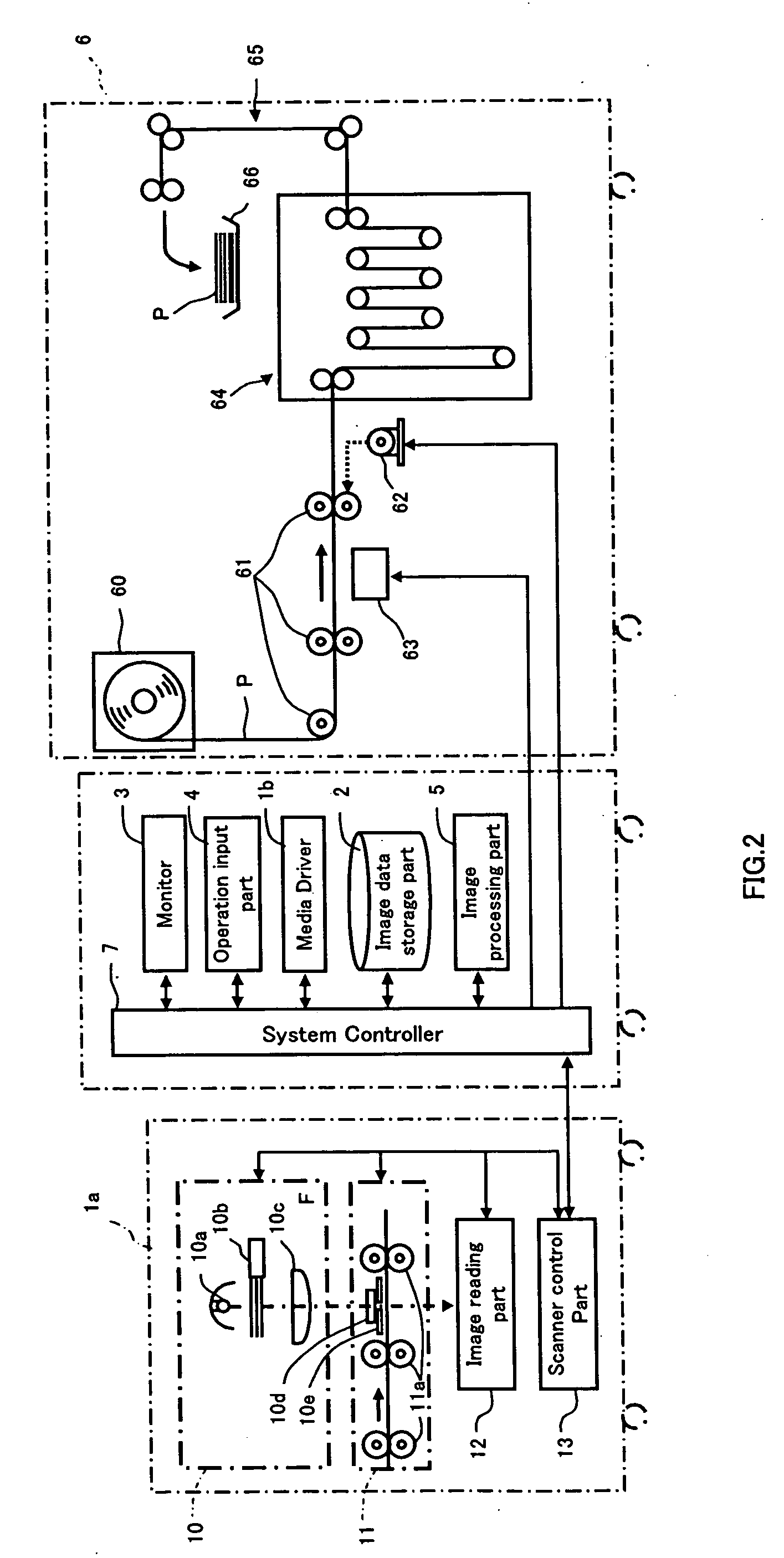 Photographic image processing method and equipment