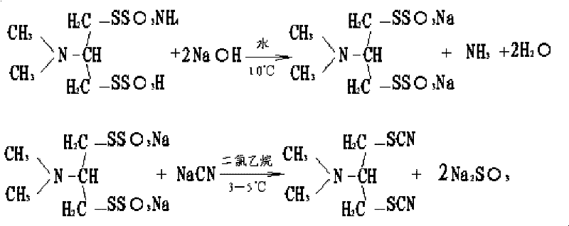 Method for producing 2-dimethylamino-1, 3-dithiocyano-propane